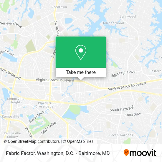 Fabric Factor map