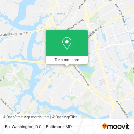 Bp map