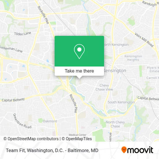 Team Fit map