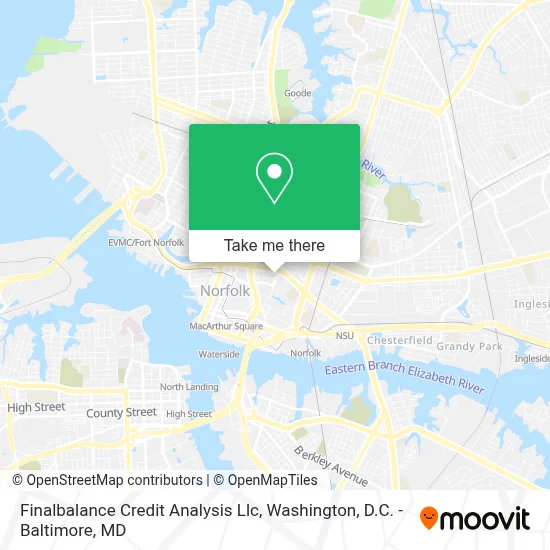Finalbalance Credit Analysis Llc map