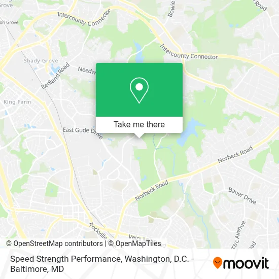 Speed Strength Performance map
