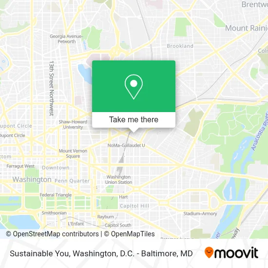 Sustainable You map
