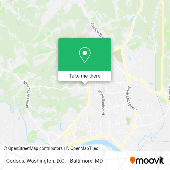 Godocs map