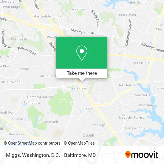 Miggs map
