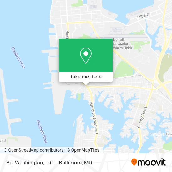 Bp map