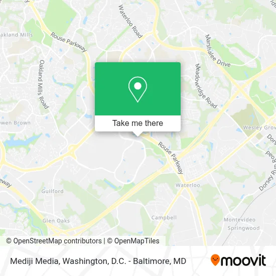 Mediji Media map