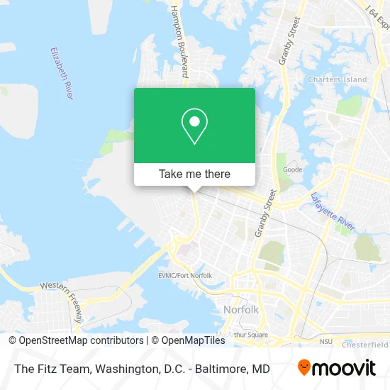 The Fitz Team map