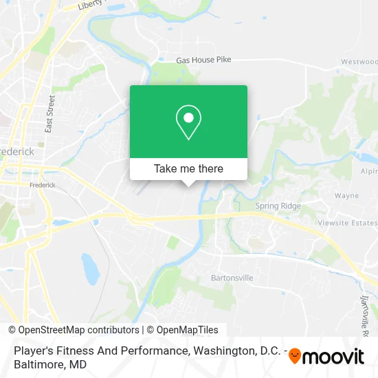 Player's Fitness And Performance map