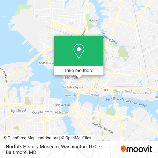 Norfolk History Museum map