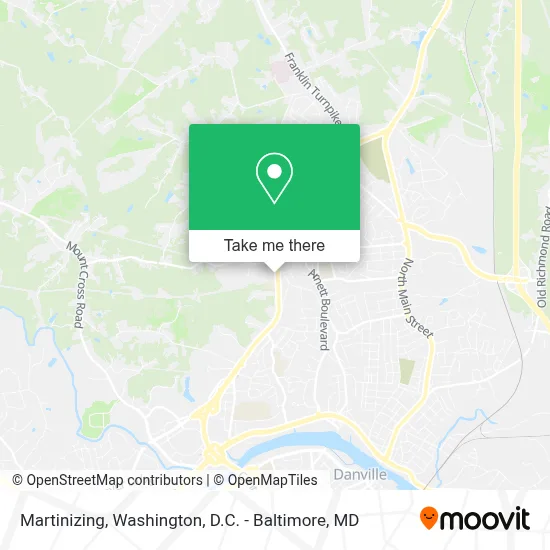 Martinizing map
