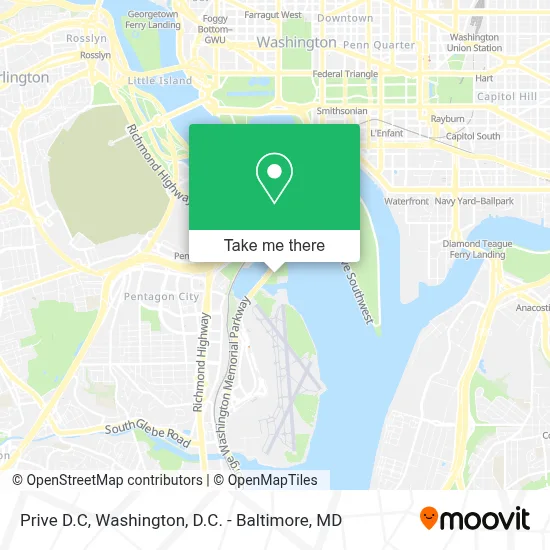 Prive D.C map