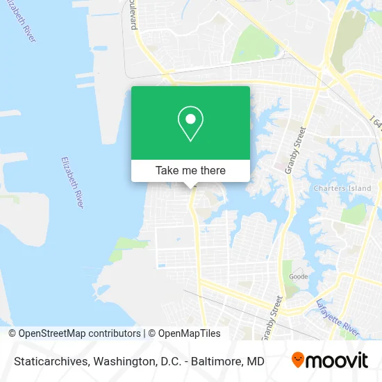 Staticarchives map