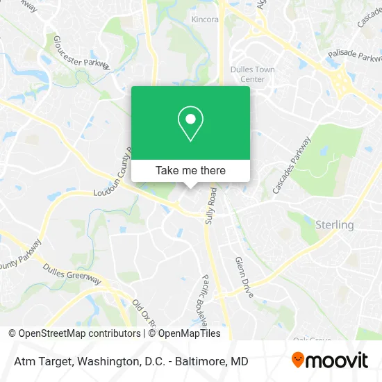 Atm Target map