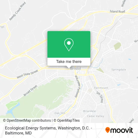 Ecological Energy Systems map