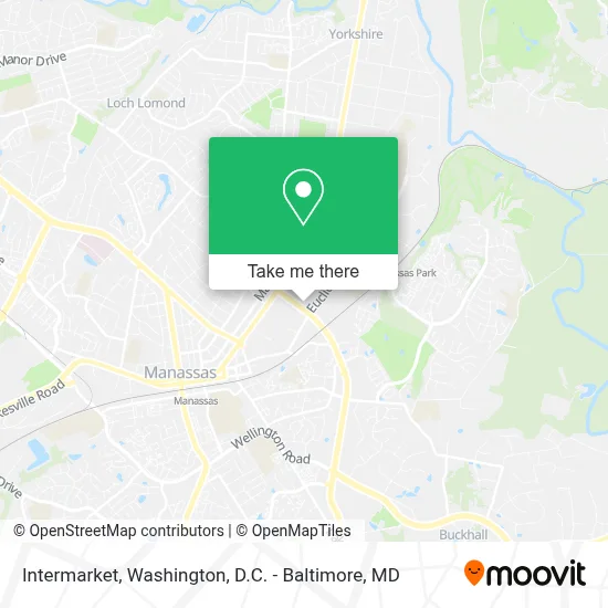 Intermarket map