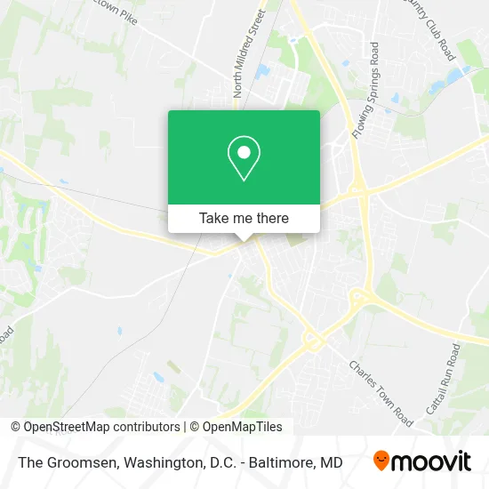 The Groomsen map