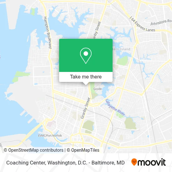 Coaching map
