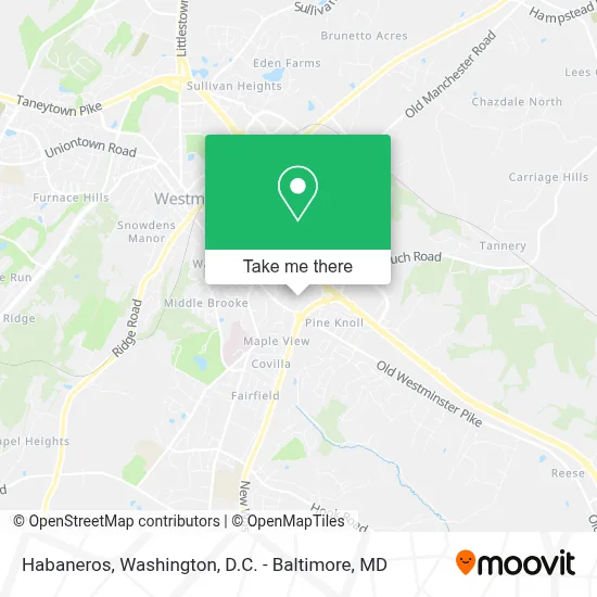 Habaneros map