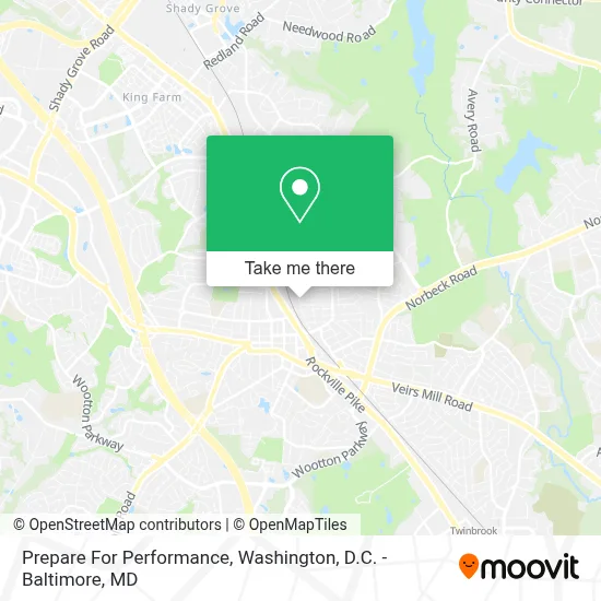 Prepare For Performance map