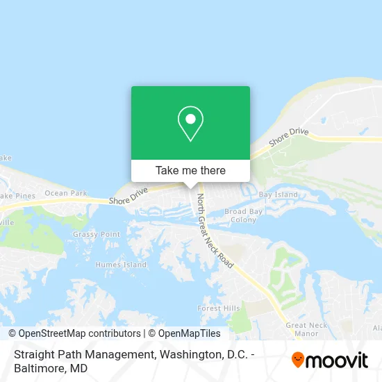 Straight Path Management map