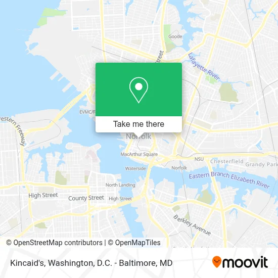 Kincaid's map