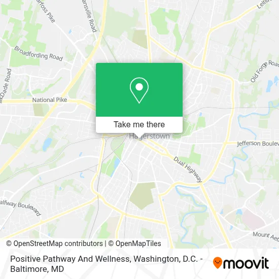 Positive Pathway And Wellness map