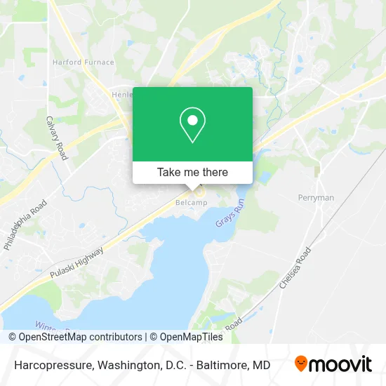 Harcopressure map