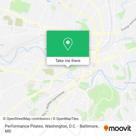 Performance Pilates map