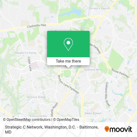 Strategic C Network map