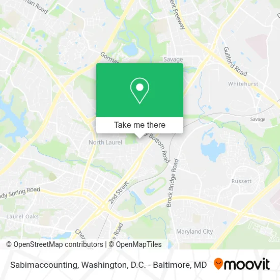 Sabimaccounting map