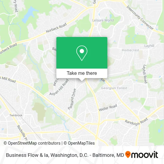 Business Flow & Ia map
