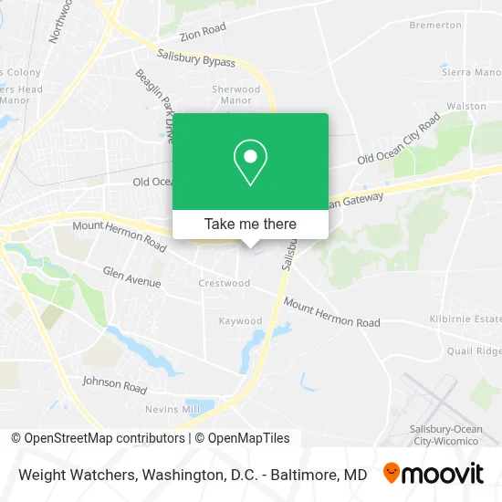Ww (Weight Watchers) map