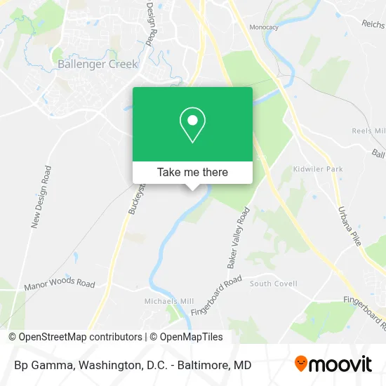 Bp Gamma map