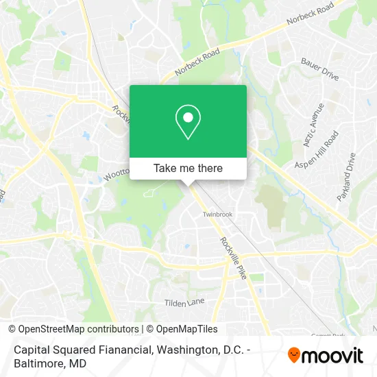 Capital Squared Fianancial map