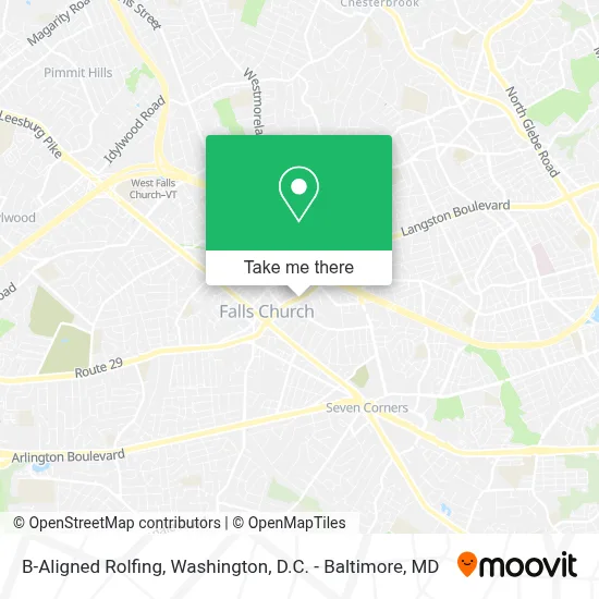 B-Aligned Rolfing map