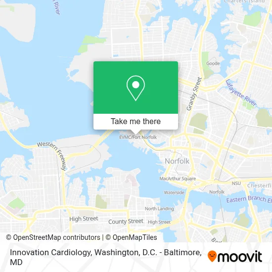 Innovation Cardiology map