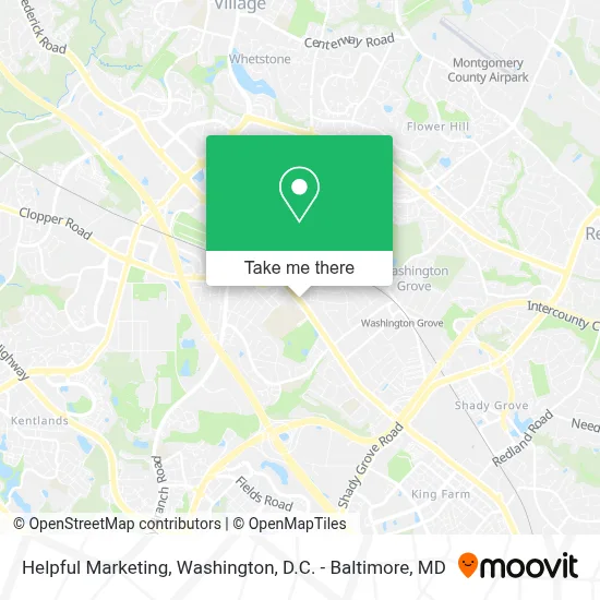 Helpful Marketing map