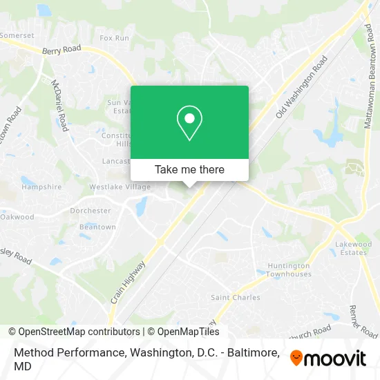 Method Performance map