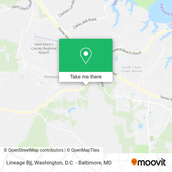 Lineage Bjj map