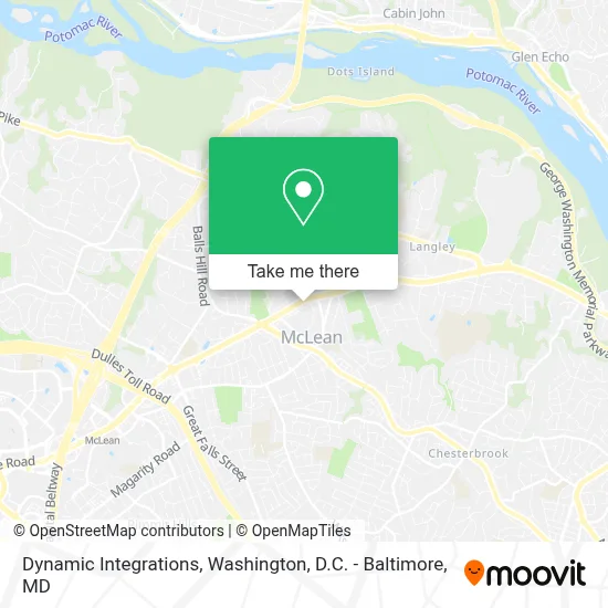 Mapa de Dynamic Integrations