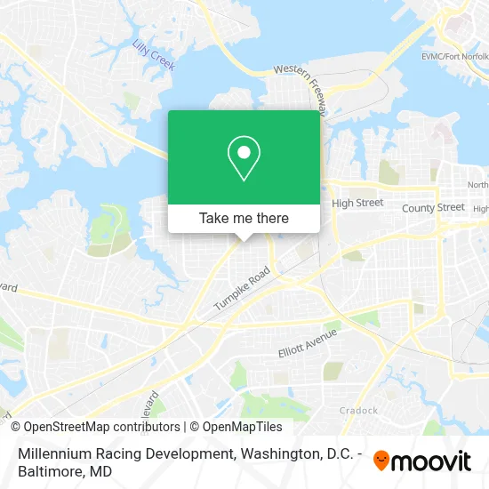 Millennium Racing Development map