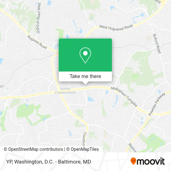 Yp map