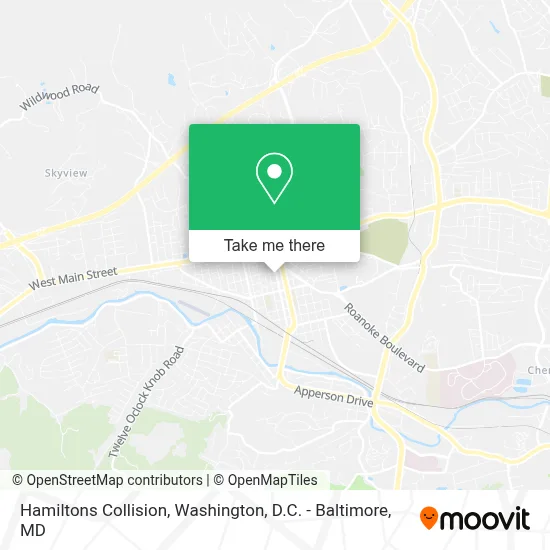 Hamiltons Collision map
