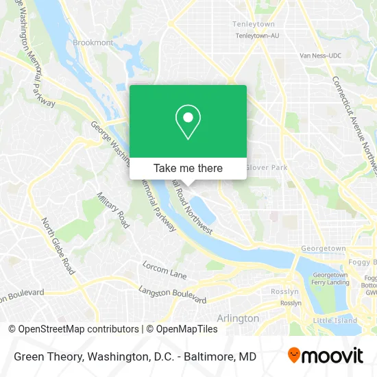 Green Theory map