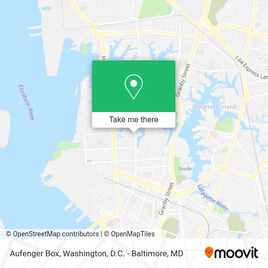 Aufenger Box map