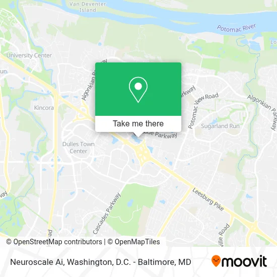 Neuroscale Ai map