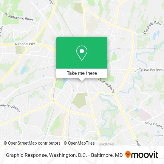 Graphic Response map