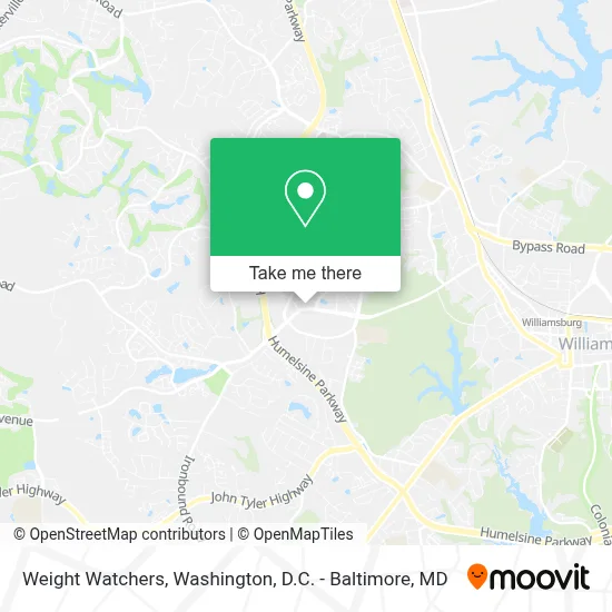 Ww (Weight Watchers) map