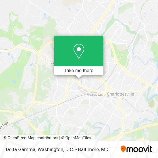 Delta Gamma map