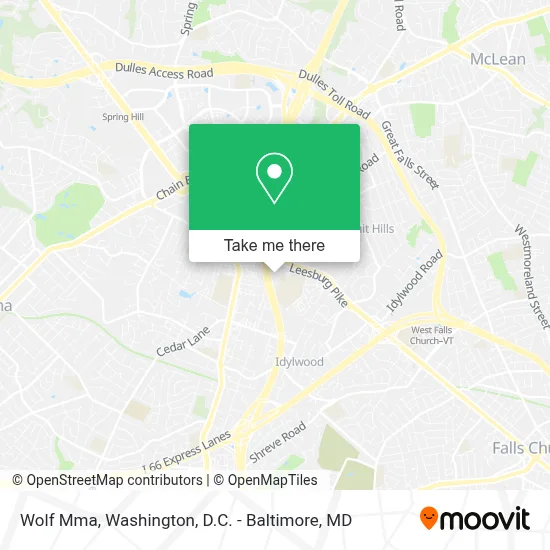 Wolf Mma map